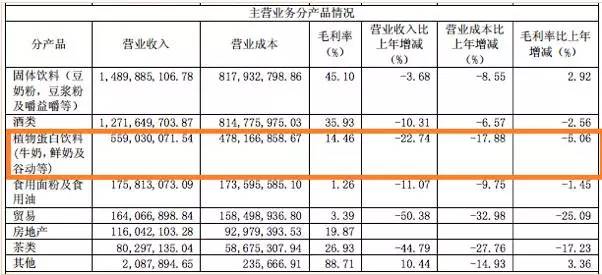 2012年承德gdp_明年GDP增速或为6.4%-6.5%地产销售明显回落