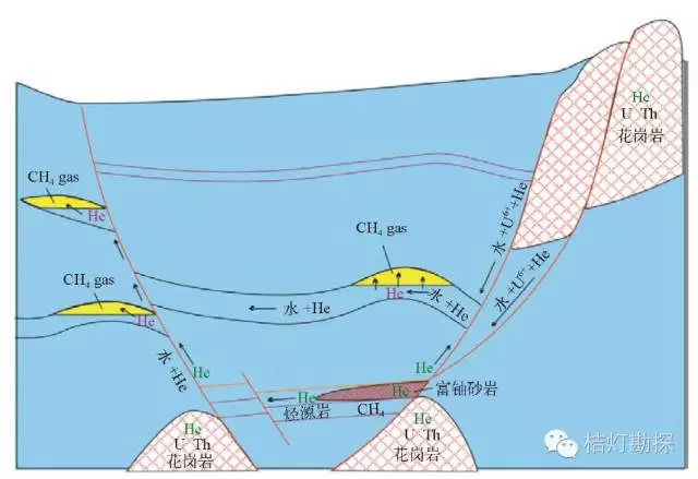 华阴人口_华阴市整体规划效果图 第2页(3)