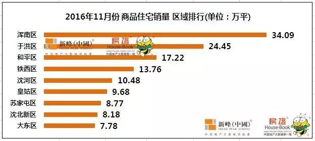 1978年中国经济总量金位居世界第_2015中国年经济总量(2)