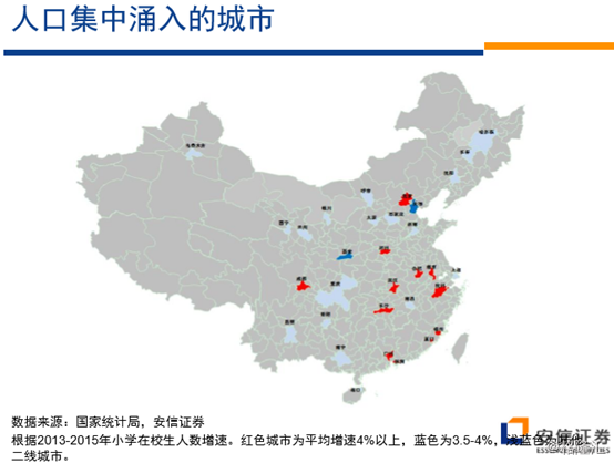 人口均值方差_单因素方差分析的均值