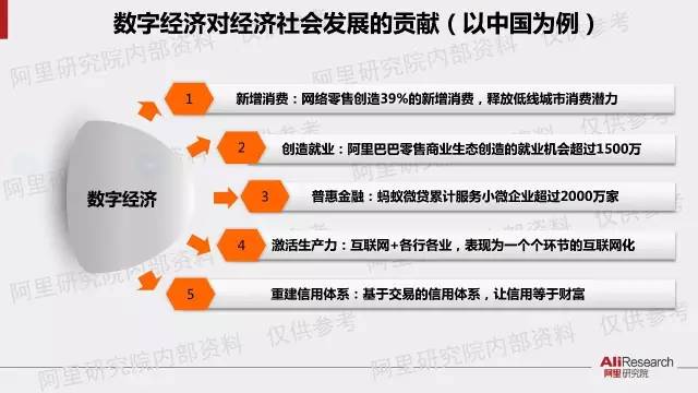 中国gdp算港澳经济吗_43个投资项目涌入,柬埔寨21个经济特区直追深圳