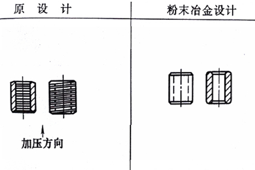 粉末冶金零件胚脱模限制