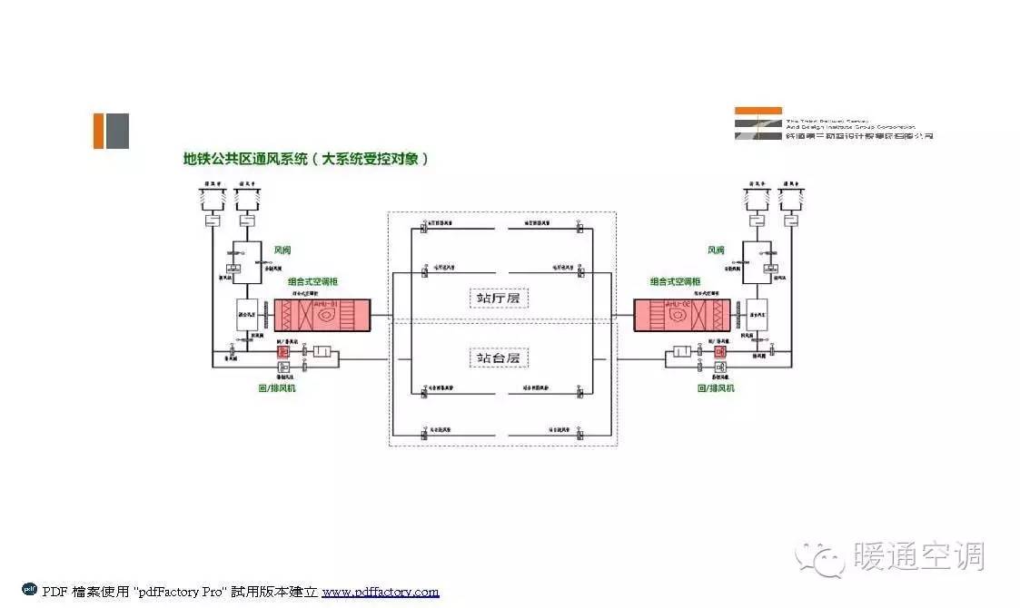 空调系统 hvac 203 463