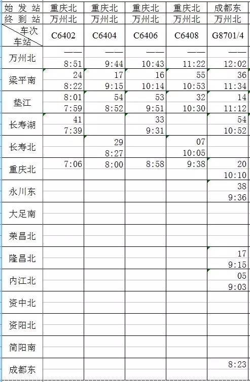 时刻表成都东/重庆北—万州北动车时刻表万州北—重庆北/成都东