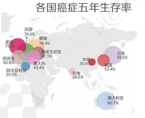 日本人口占世界_日本薪酬料迎17年来最大增幅,因人口老化引发用工荒(3)