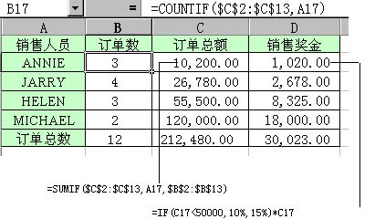 if函数人口负增长_if函数请重新输入