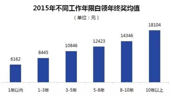 芜湖多少人口_芜湖市多少人口(2)