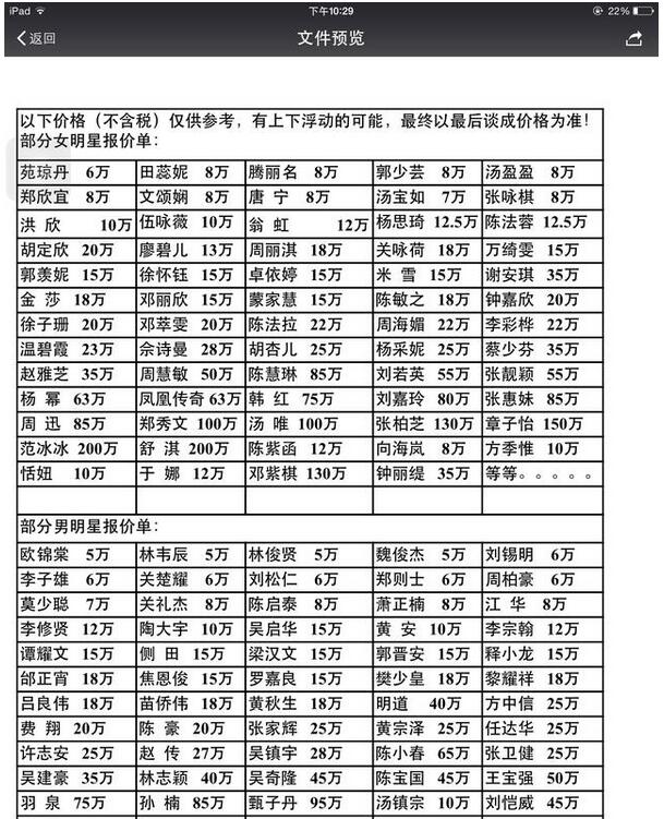 明星出场价不是你想的那样最新出场费报价单曝光