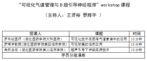 大会组委会主席:刘菊英 李明强成员(按姓氏汉语拼音排序:蒋志平 罗辉