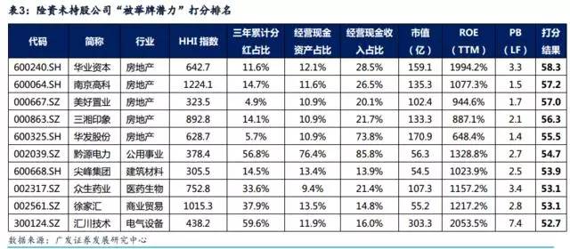 眼镜股票成语疯狂猜成语_经轮成语疯狂猜成语(3)