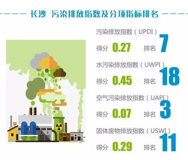 成都和长春的gdp_经济实力大比拼,有11城GDP超万亿,有地区平均月薪达11187元(2)