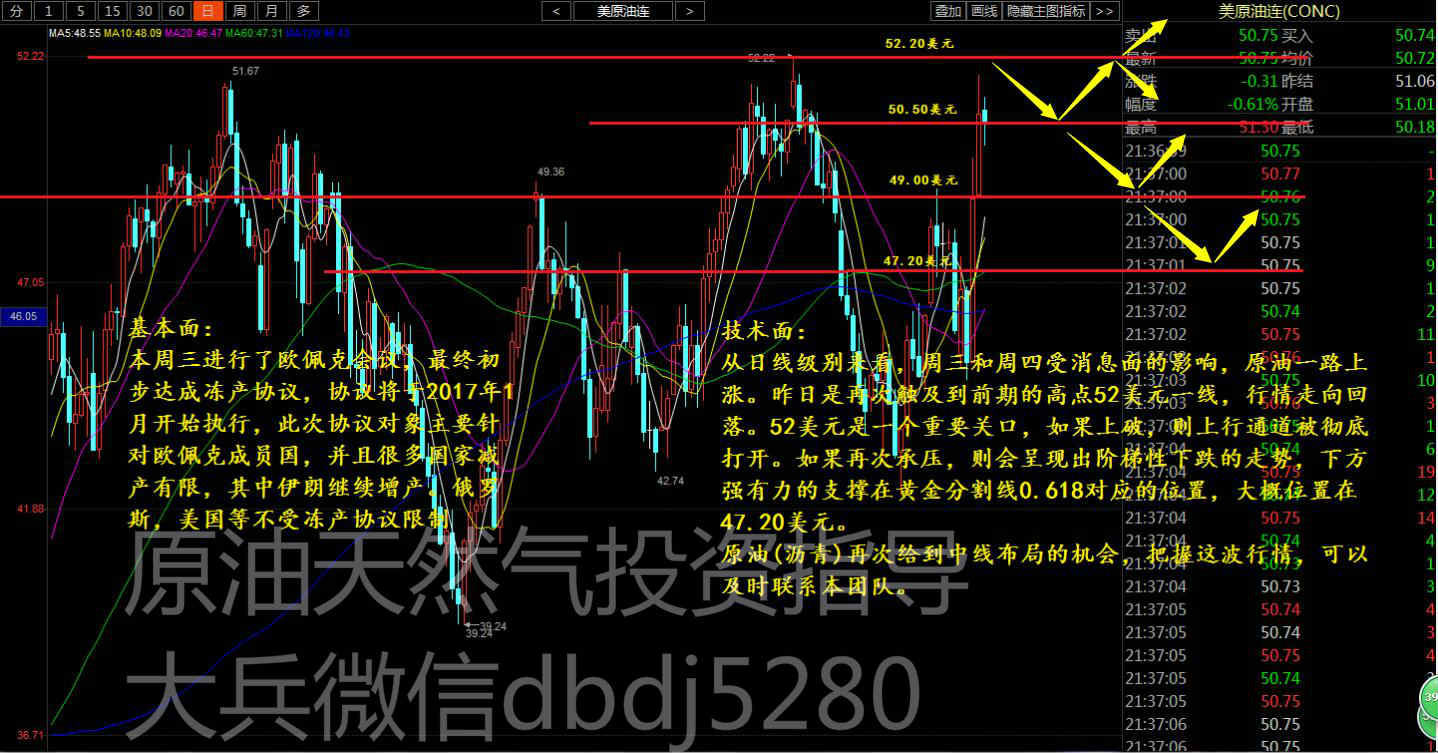 委内瑞拉人均gdp_奇葩 短短7个月这里股市涨74倍,通胀快要到1万倍