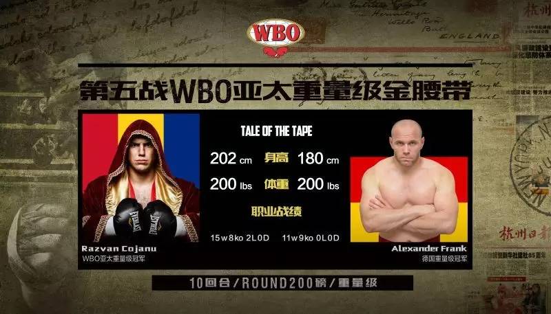 12月10日 杭州WBO重量级洲际拳王争霸赛对阵