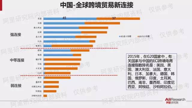 gdp是什么意思中文解读_2015年中国GDP公布结果解读 图解版