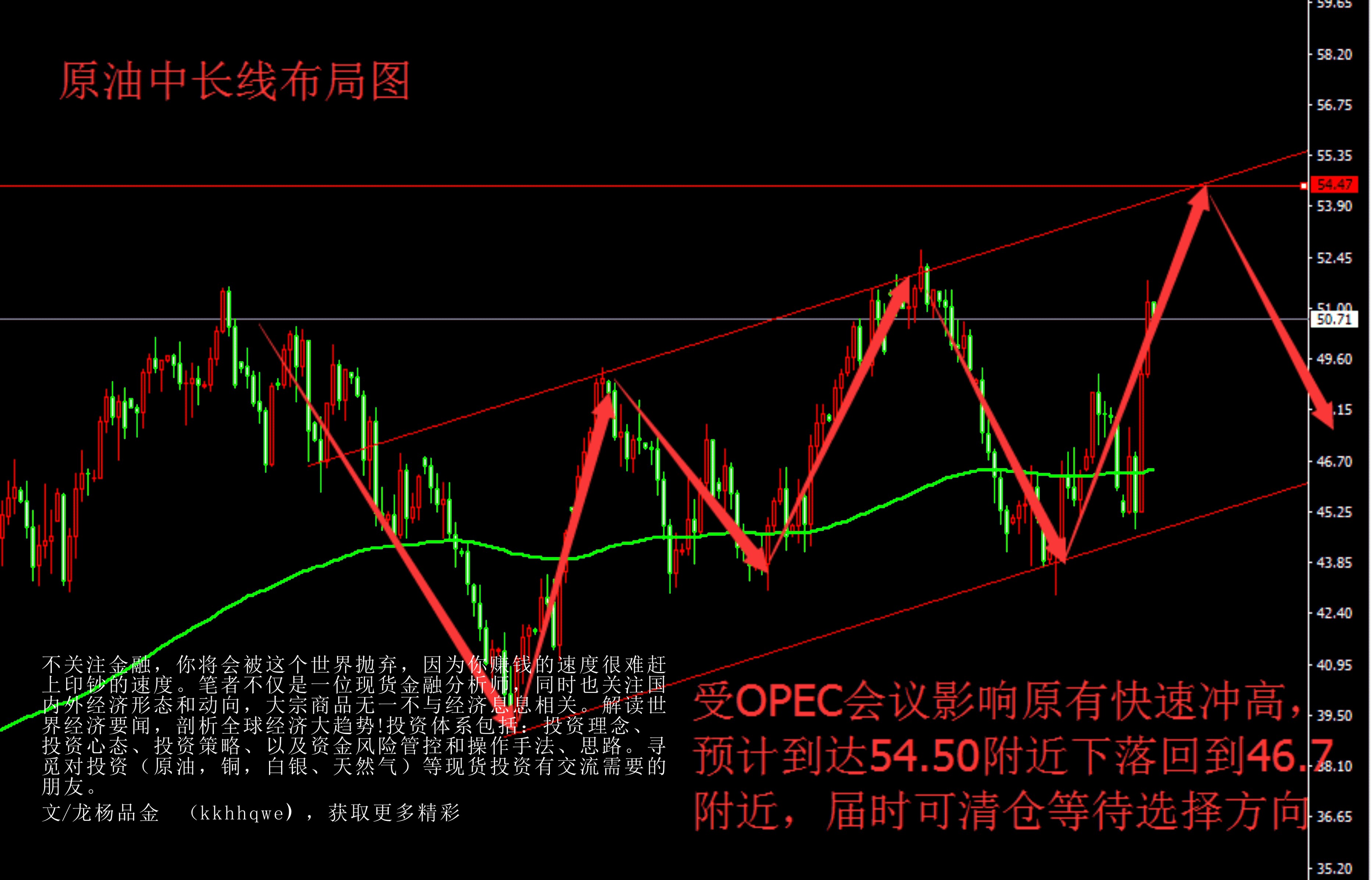 经济数据公布时间_经济数据公布时间(3)