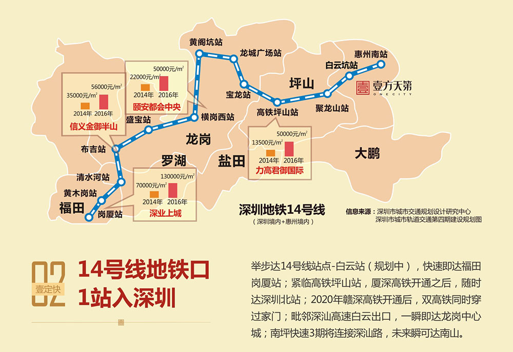 深圳坪山新区人口_深圳坪山新区挂牌成立