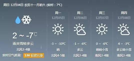 鞍山多少人口_辽宁第三大城市鞍山的2018年GDP,拿到山西省可排名第几(3)