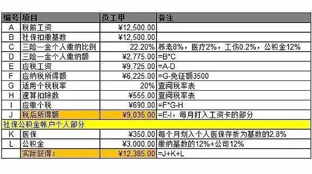 工资和年终奖怎么搭税_发工资图片