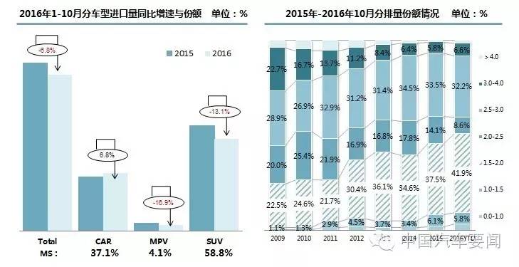 库车县gdp_2009 2014年新疆区辖区 县市 县GDP全排名 zjw2016.6.17版(2)