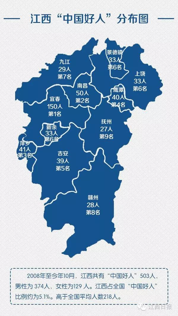 阳平关总人口是多少_阳平关