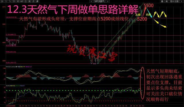 中国老龄人口结构_陕西省老年人口和老龄事业发展状况报告 2016年度