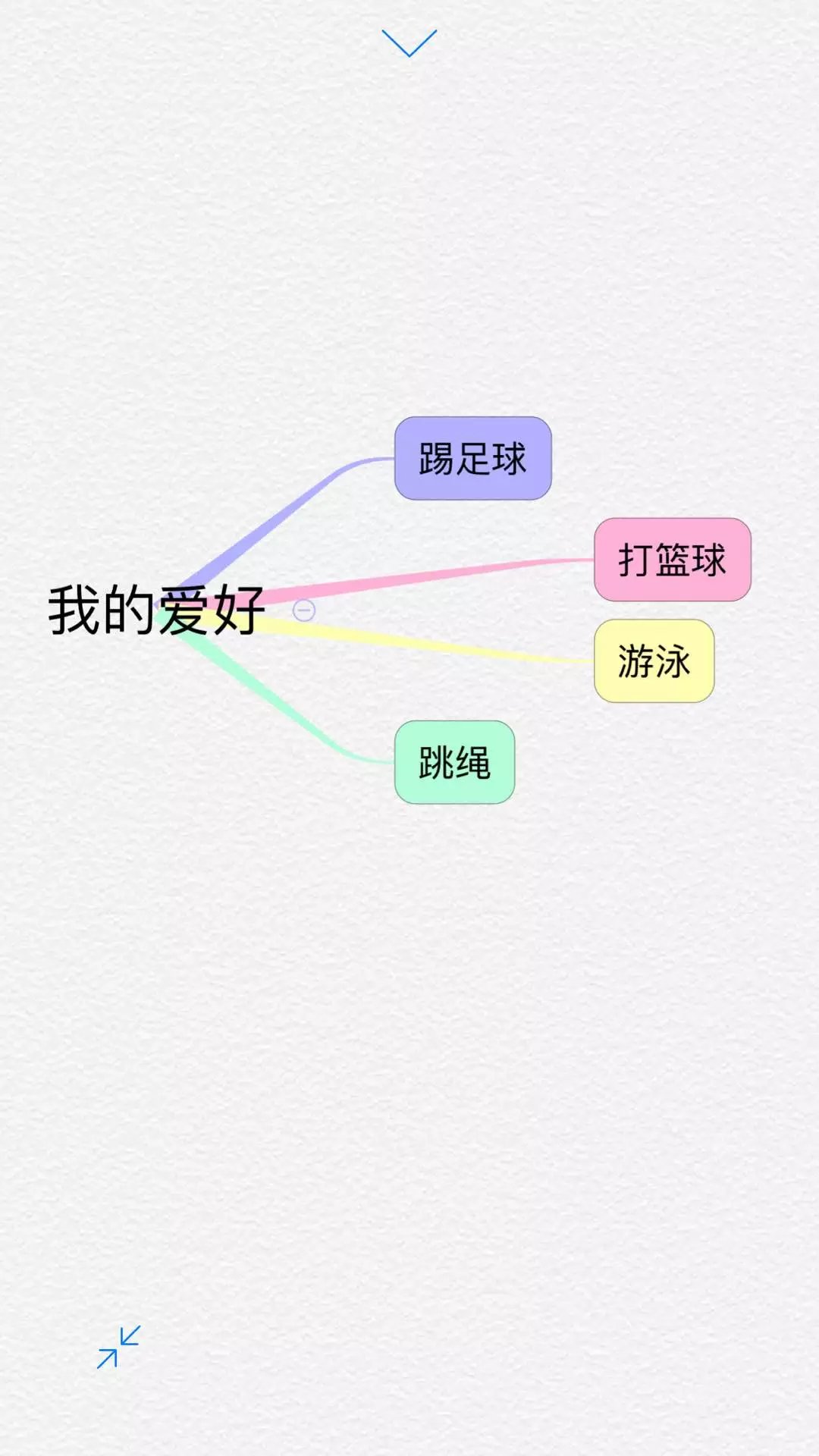 第二:教他画一个爱好思维导图 还是那个要点,让他画出自己踢足球的