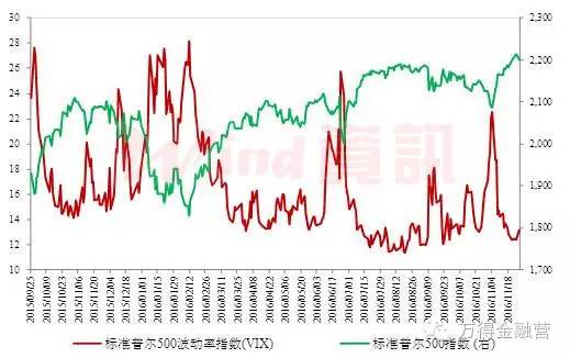 弱化gdp_央地关系调整 弱化GDP考核 重新划定民生底线(2)