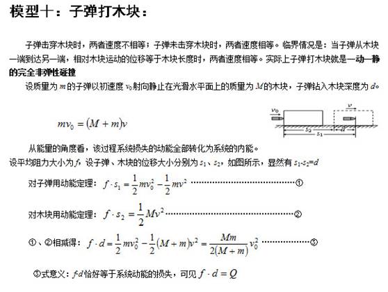 高中物理模型