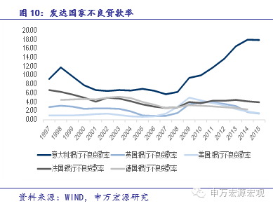 意大利人口老龄化_当今世界老龄化最严重的三个国家,为什么是日本 德国和意