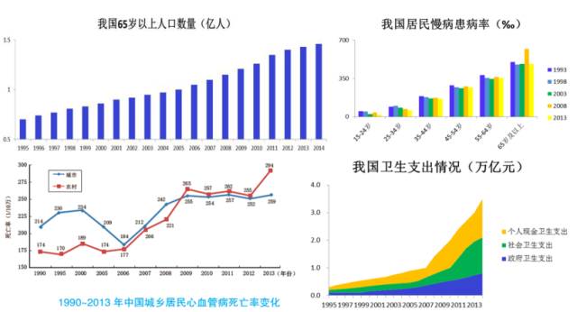 苏州生物制造GDP_南京,究竟比苏州差在哪(3)