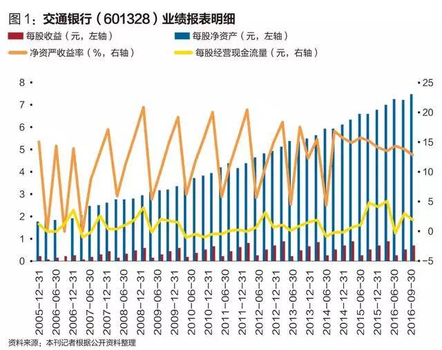 法人口径_干货 PE合伙人所得税各地口径汇总(2)