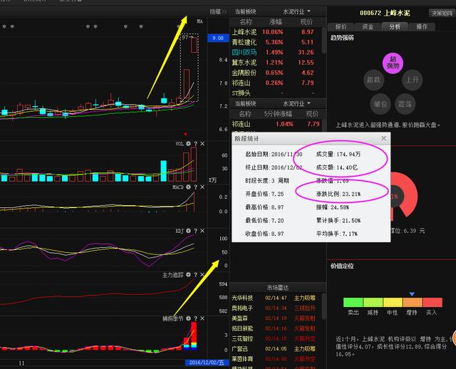 国家崛起人口修改_国家的崛起修改器 国家崛起贡品修改器 国家的崛起(2)