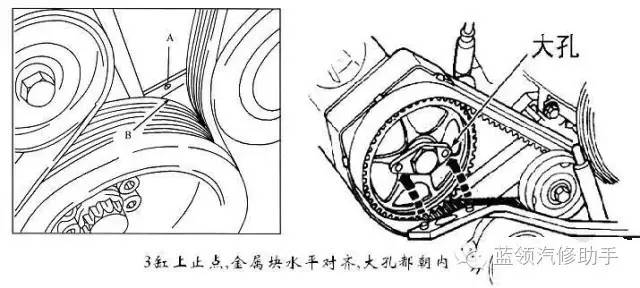 曲轴皮带轮上有一个,   对准箭头.