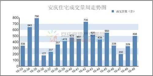 安庆人口_安庆常住人口数据出炉 瞧一瞧 哪个县区 人最多