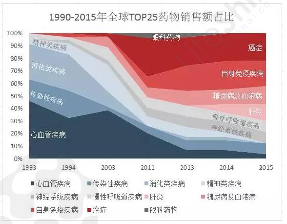 中国赤贫人口_世行 疫情或致新增1.5亿赤贫人口 经济恢复需10年时间(3)