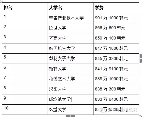 韩币人口数量_韩币5000图片(2)