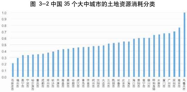 青岛gdp全国最低排名_浙嘉 实在太憋屈 市本级体虚,5县市离心,好处没摊上,调控整一起 嘉兴(3)