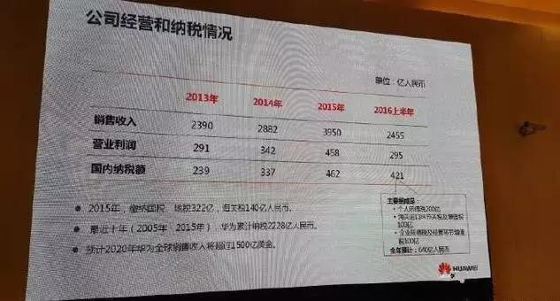 100个人口中有100个我_卫报看中国城镇化 中国百万人口以上的城市超过100个 组