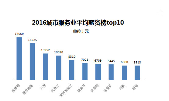 对人口提问_有人问房价还会涨吗 人口是不是还处在上升趋势 彼此有影响吗(2)