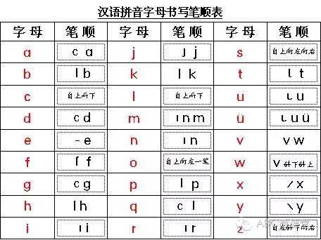 小学五年级语文上册教案表格式_人教版语文五年级上册表格式教案_人教版语文五年级上册表格式教案