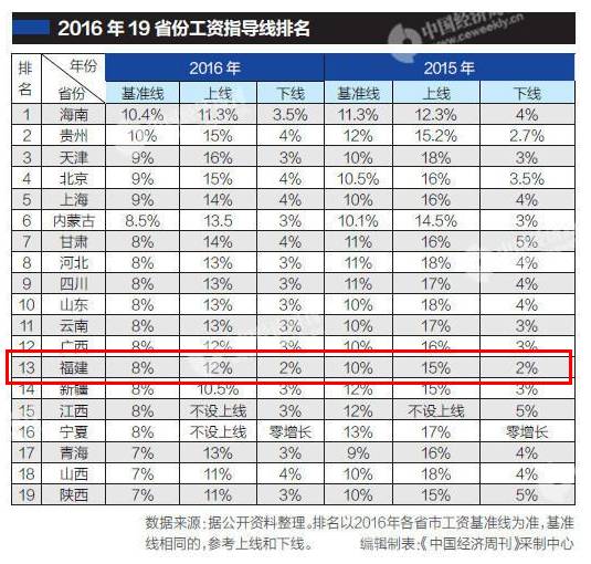 人口负增长 应该怎么赚钱_世界人口负增长2021(2)