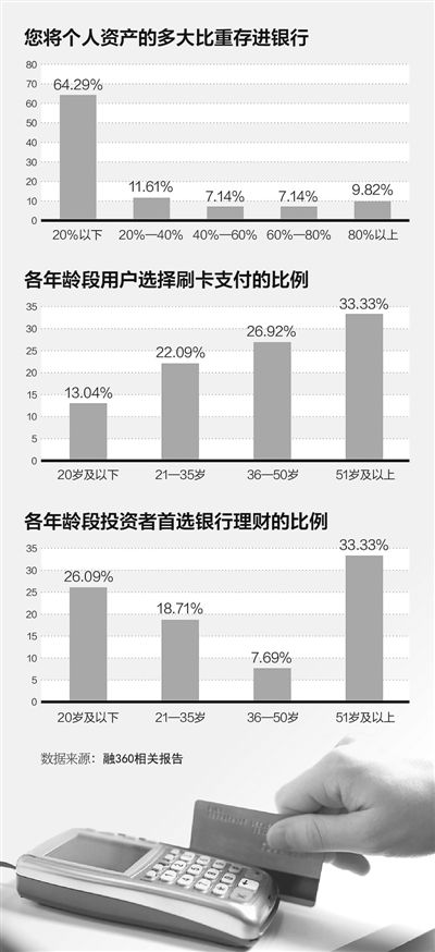 转移支付为什么不计入gdp(2)