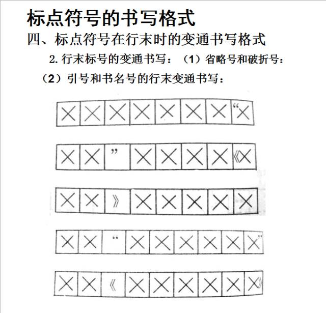 "标点符号"讲解(2):标点符号的书写格式