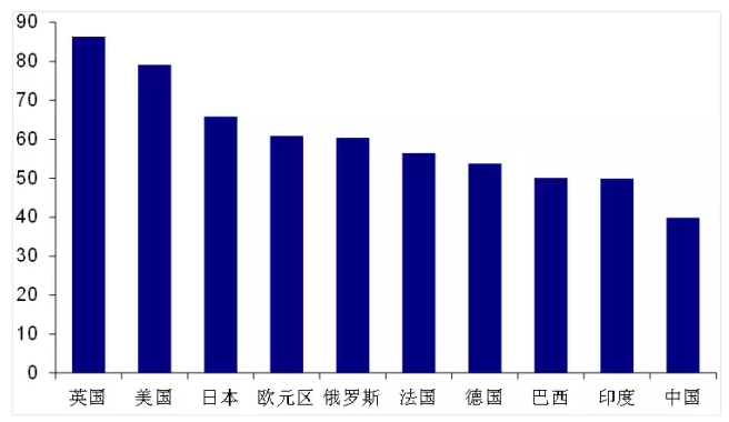 为什么关心gdp增长这么重要_GDP同比增长低于7 ,为什么说这是好事(2)