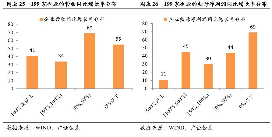 广州越秀区流动人口做核酸_广州越秀区核酸检测点