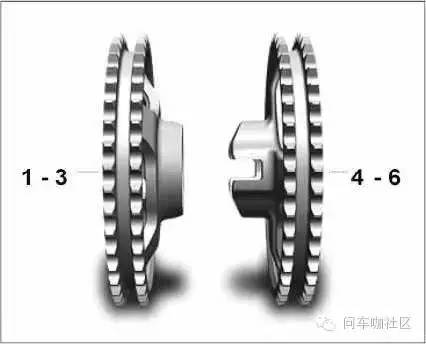 (二)排气链轮的区别特征(如图 4 所示(4)3.4l发动机 ma1.