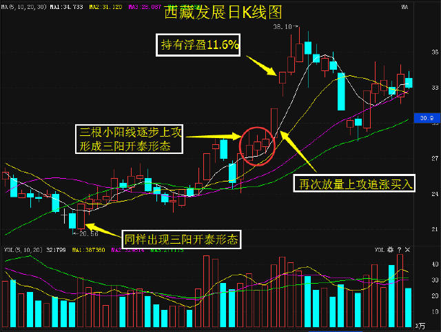 人口惯性计算_什么是人口抚养比 人口红利 人口惯性(2)