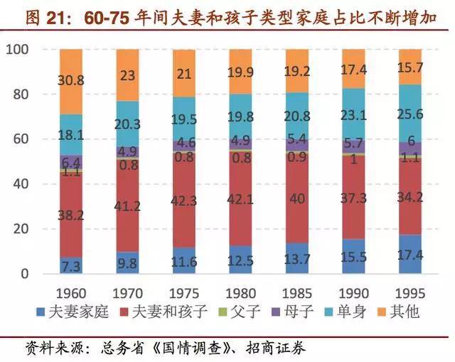 80年代经济总量排名(2)