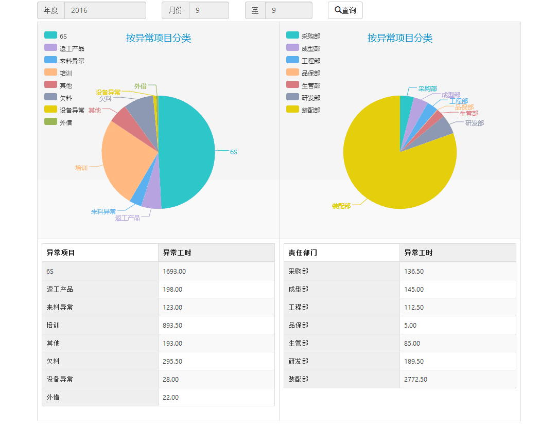 智能看板图片大全 Uc今日头条新闻网