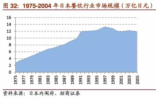 日本人口负增长_日本人口负增长(2)